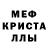 Alpha-PVP СК Adha Ghifari